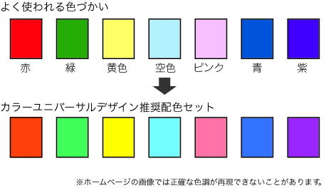 カラーユニバーサルデザイン 推奨配色セット