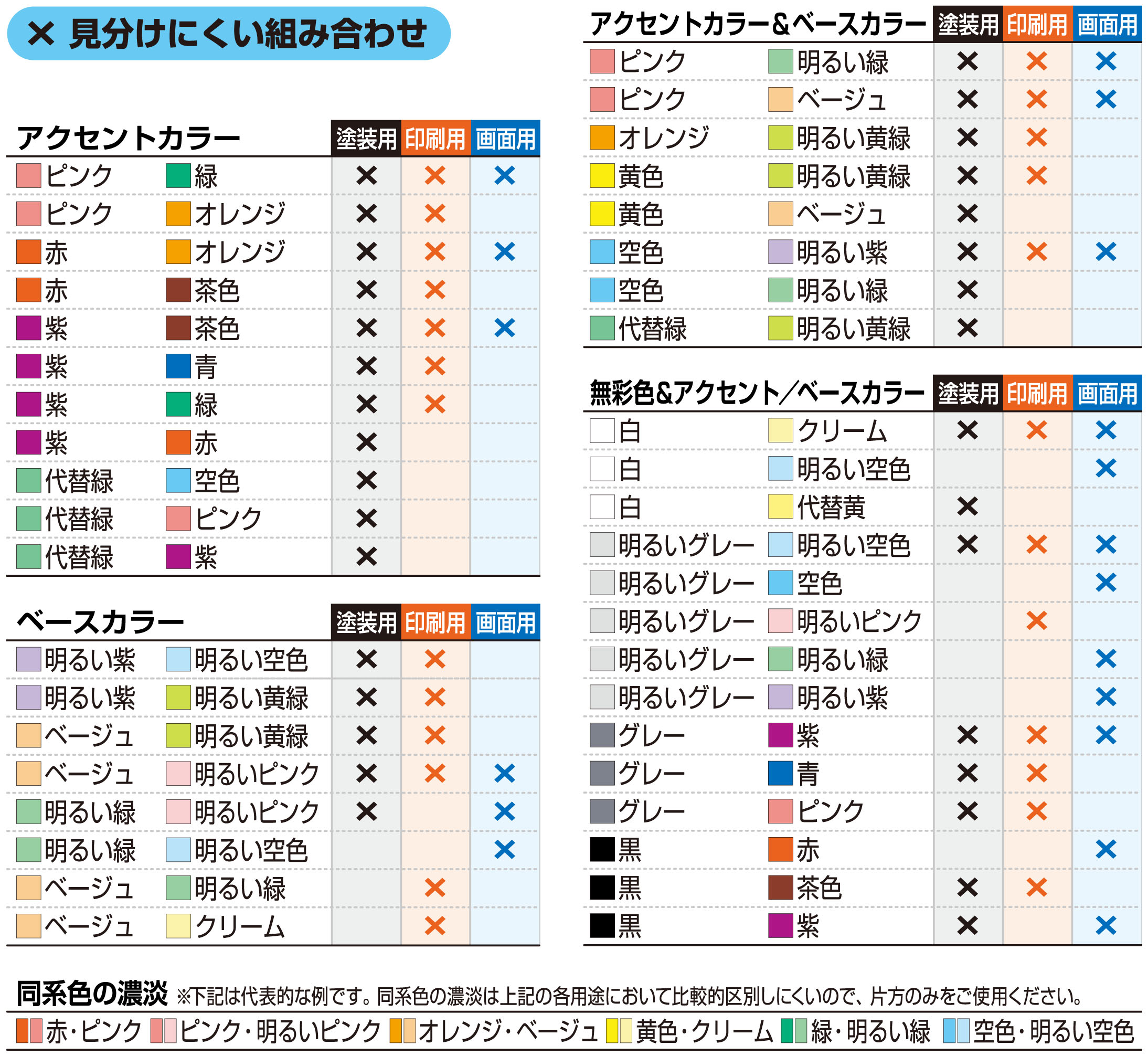 Excel 表 色分け コツ