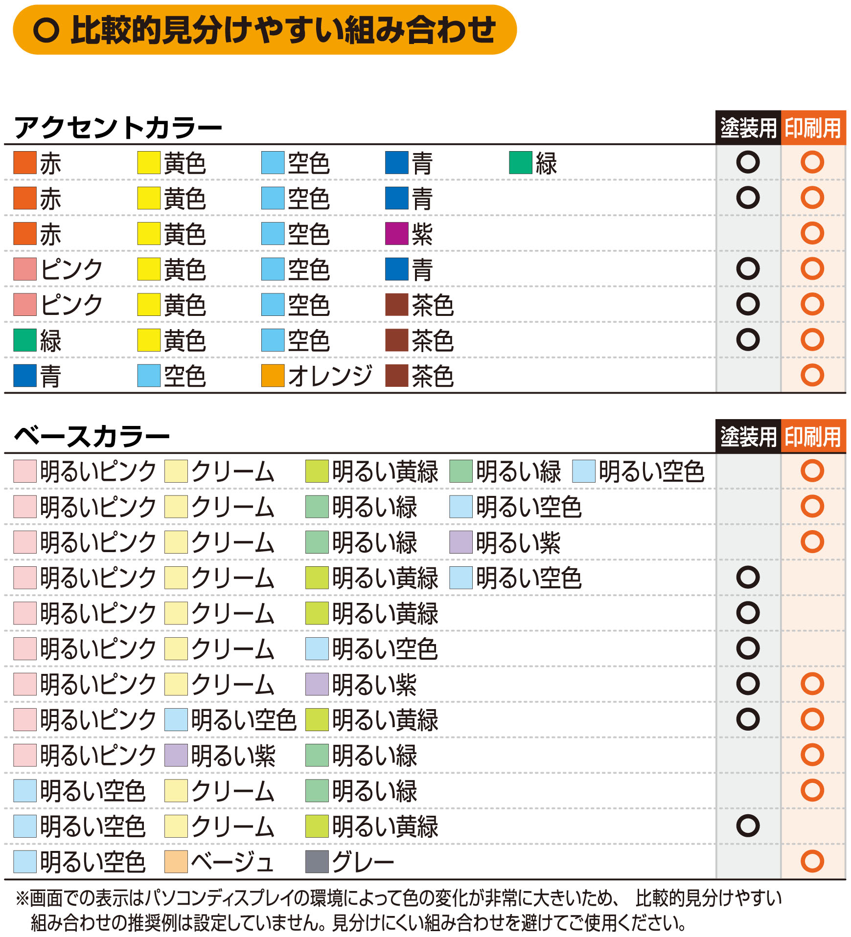 【KOKOIST】カラードベース10色セット◆サンプル付き